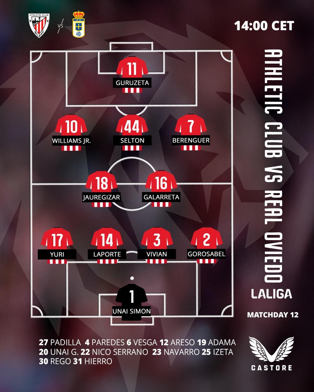 Alineación: Athletic Club-Real Oviedo (LaLiga, J12)